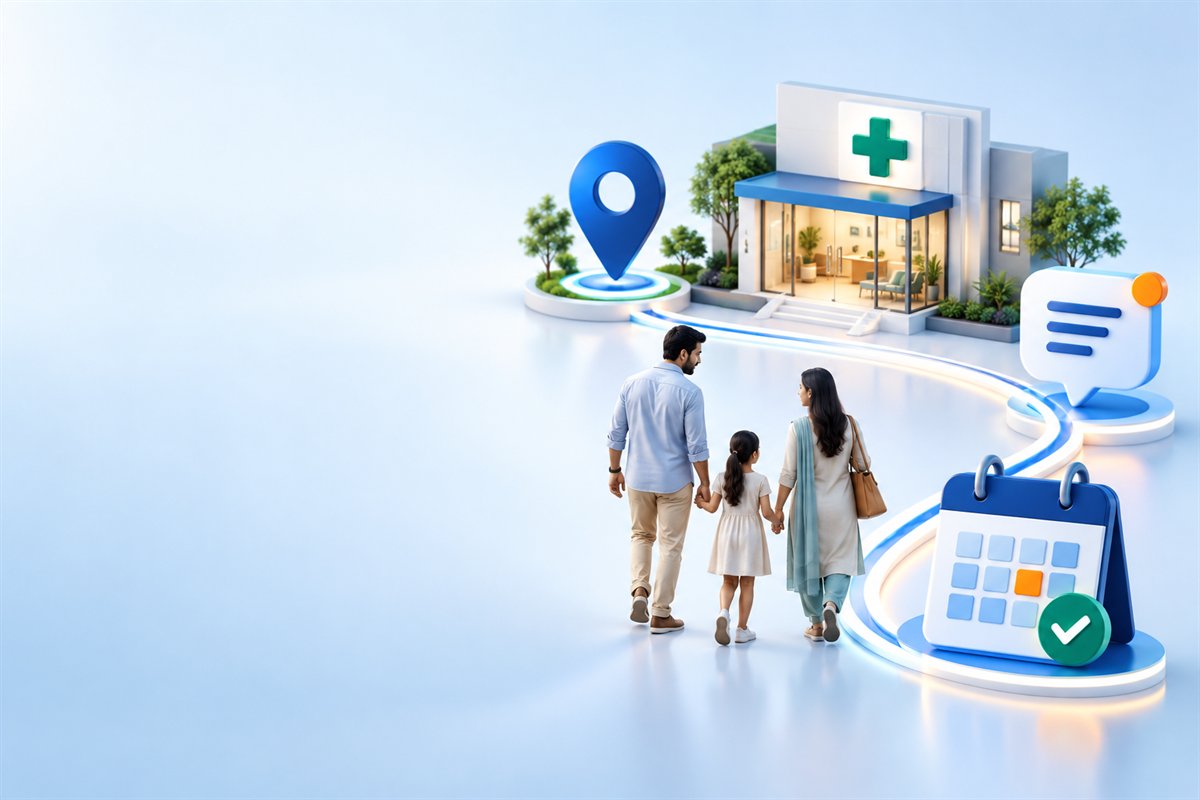 A three-dimensional patient journey from discovery to appointment